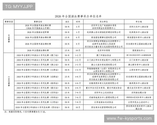2026年游泳城市联赛赛后服务优化建议报告发布，游泳职业联赛